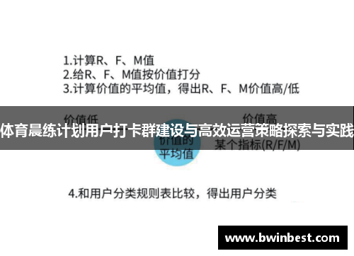 体育晨练计划用户打卡群建设与高效运营策略探索与实践
