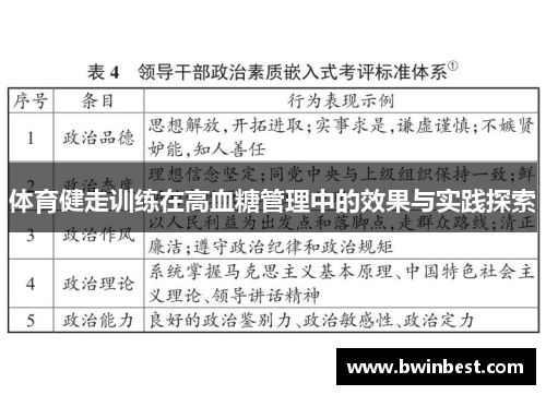体育健走训练在高血糖管理中的效果与实践探索