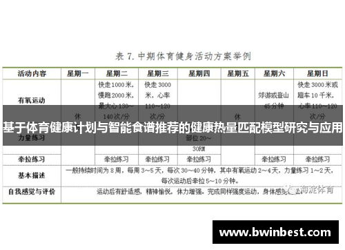 基于体育健康计划与智能食谱推荐的健康热量匹配模型研究与应用